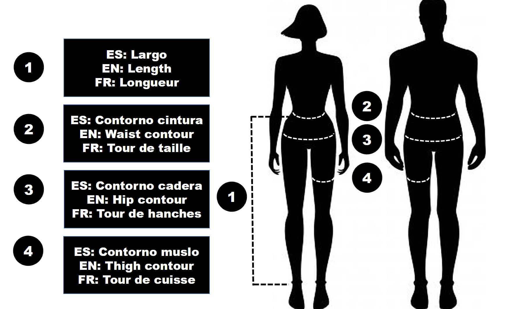Guía de Tallas